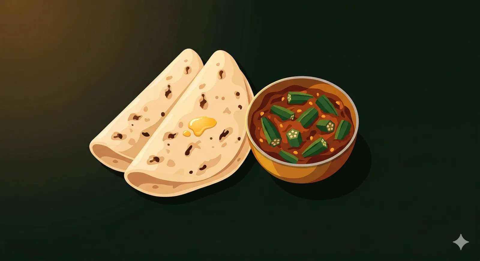 Roti Sabji